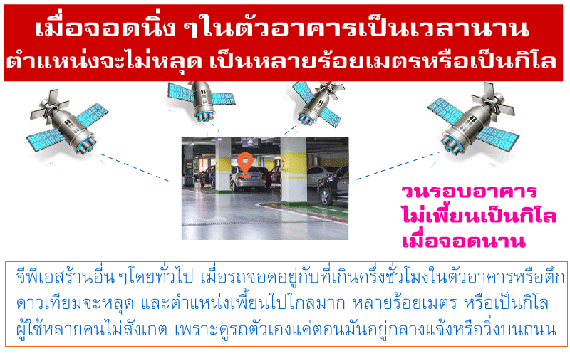 gps tracker