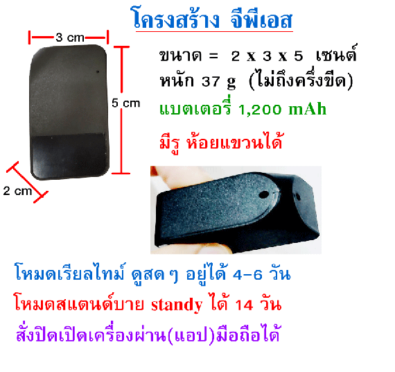 gps ติดตามตัวเด็ก